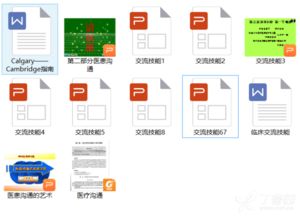 醫(yī)患溝通的藝術(shù)與急危重癥醫(yī)學的實踐 精品資源與技術(shù)轉(zhuǎn)讓的價值